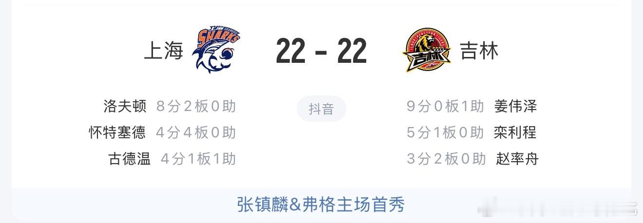 张77太急于证明自己了cba上海男篮张镇麟