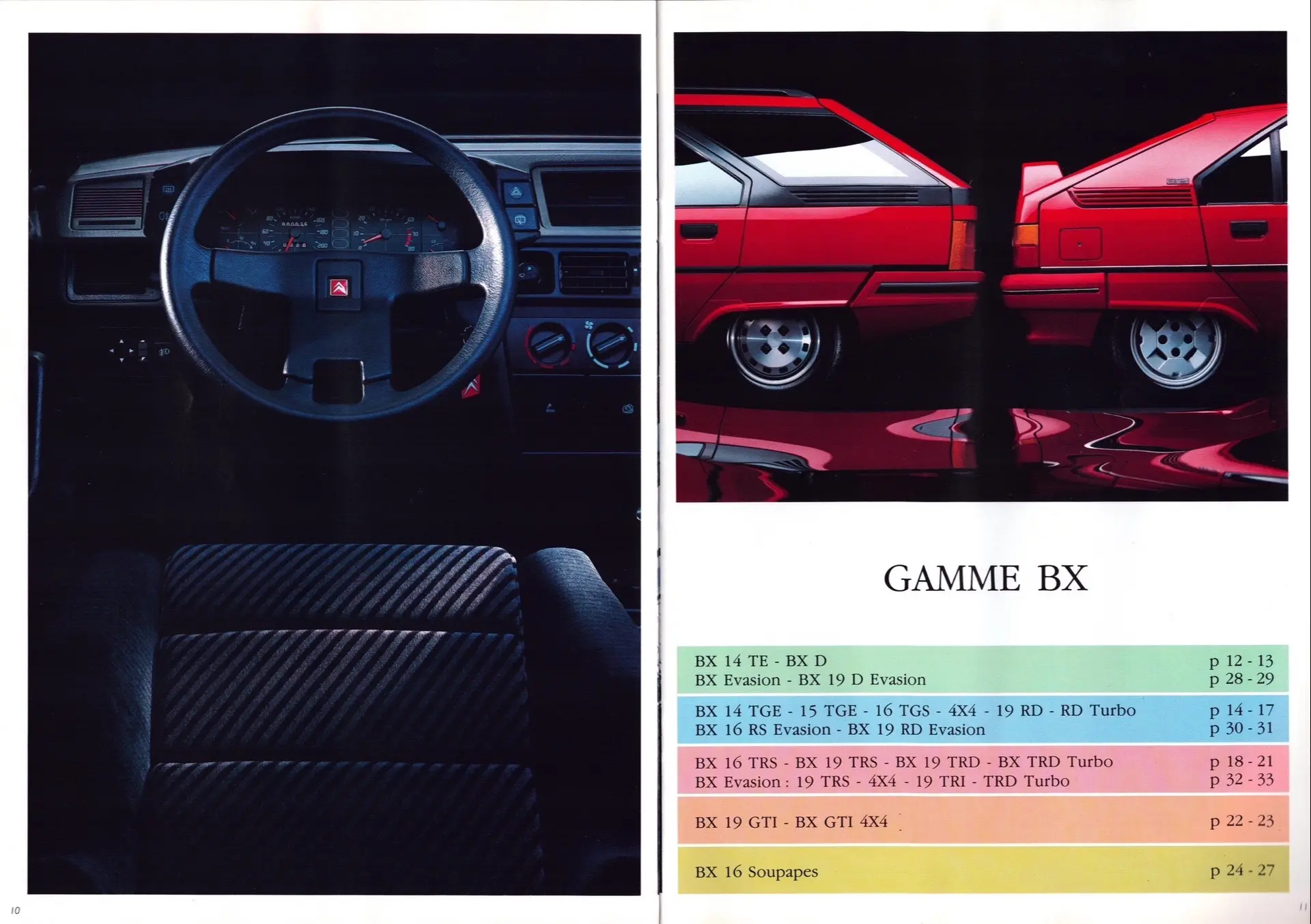 俺不是富康。1989 Citroën BX