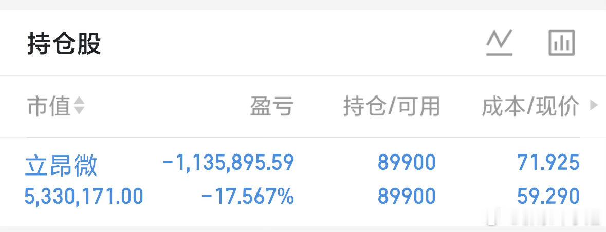 超节点配套12英寸重掺硅片核心供应商一、国产唯一主力：立昂微（605358）1.
