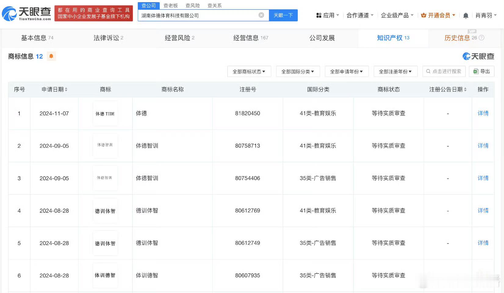 网红李维刚商业版图盘点 李维刚商业版图曝光，旗下多家企业涉足带货领域，疑涉及合成