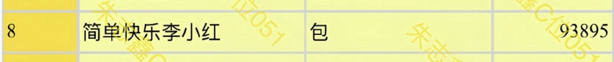 小姐姐你是真的想晒🥚还是想用ai晒🥚图引liu去卖贾货啊，我怎么感觉不太对呢