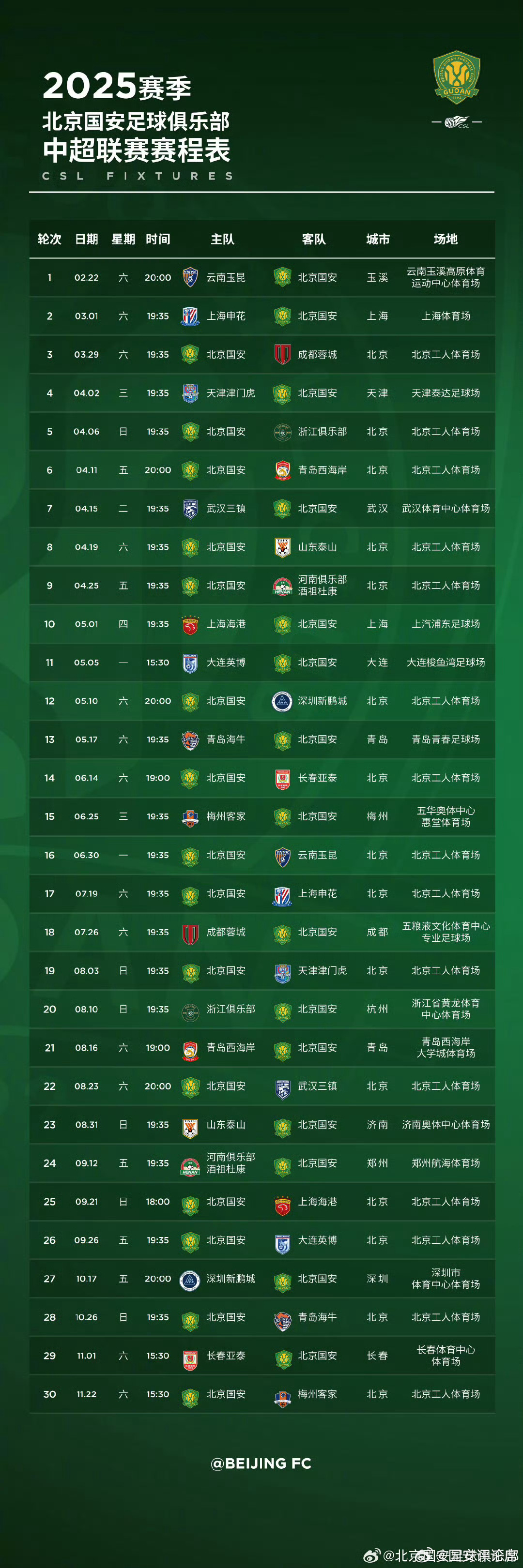 新赛季来咯！国安官方发布的赛程！此微博2025置顶🔝 