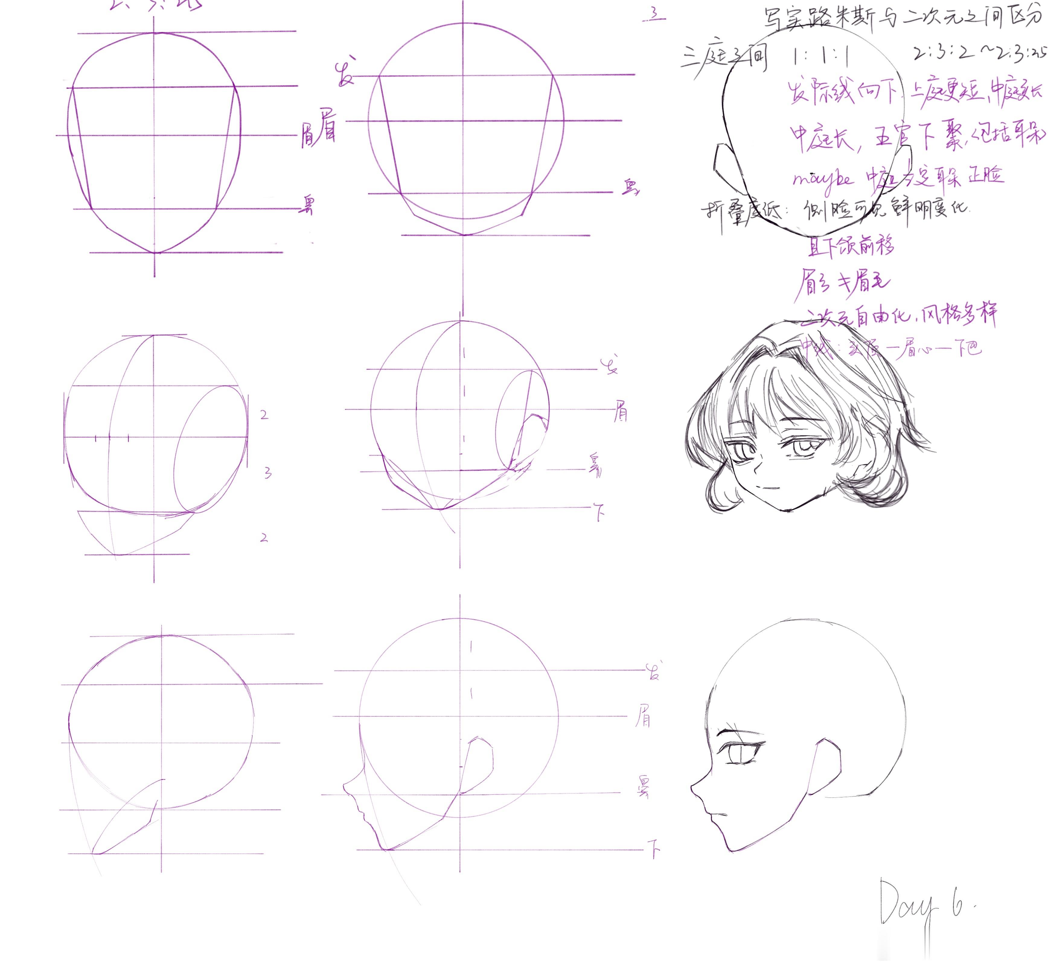 调调头像课 day 6后面跑去进阶课听了一会发现难度太大又灰溜溜的回来哈哈哈哈 