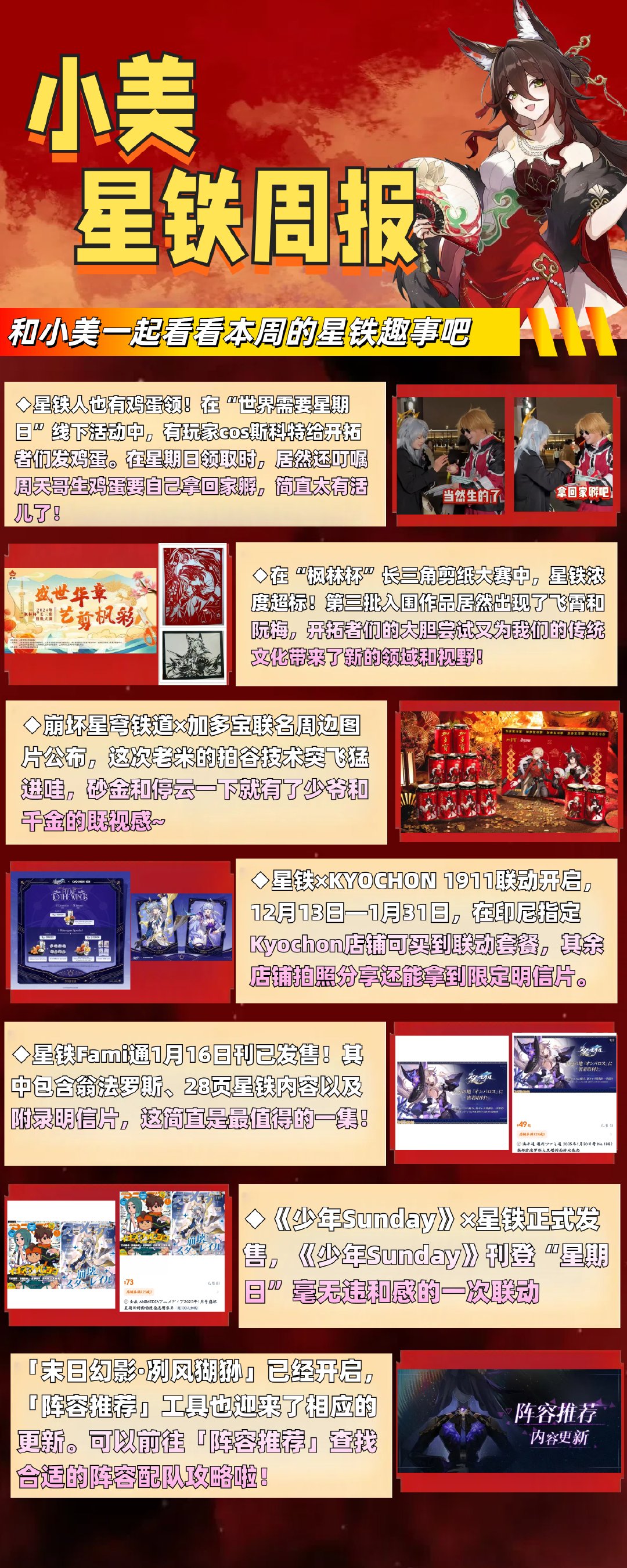 本周概览 | Overview of the Week一周时间，倏忽而过。开拓者