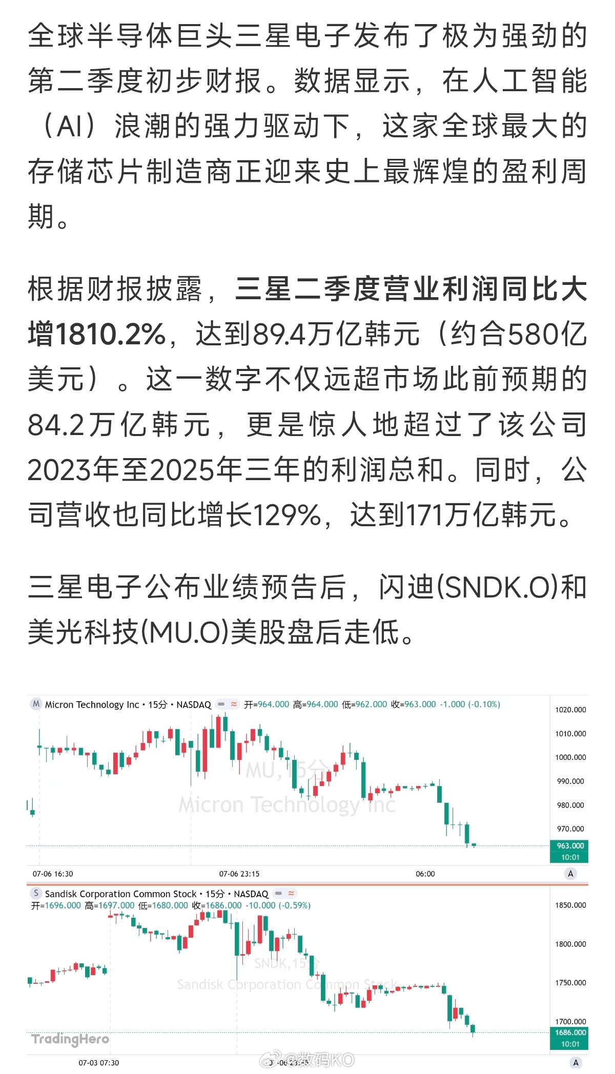 三星利润现在整个AI投入的钱，都让做存储的转走了，三星公布第二季度财报，利润89