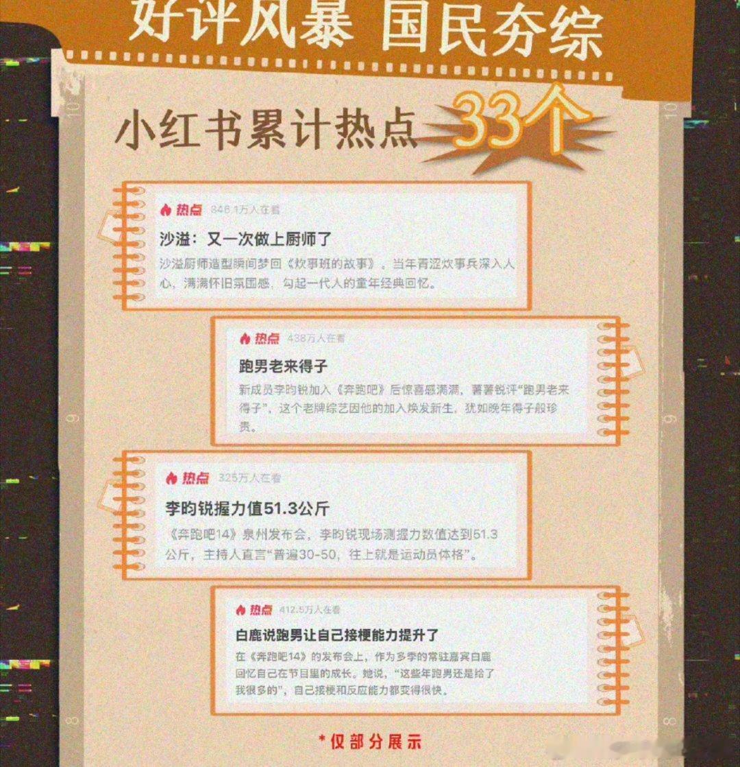 奔跑吧战报，李昀锐真的好出圈啊 
