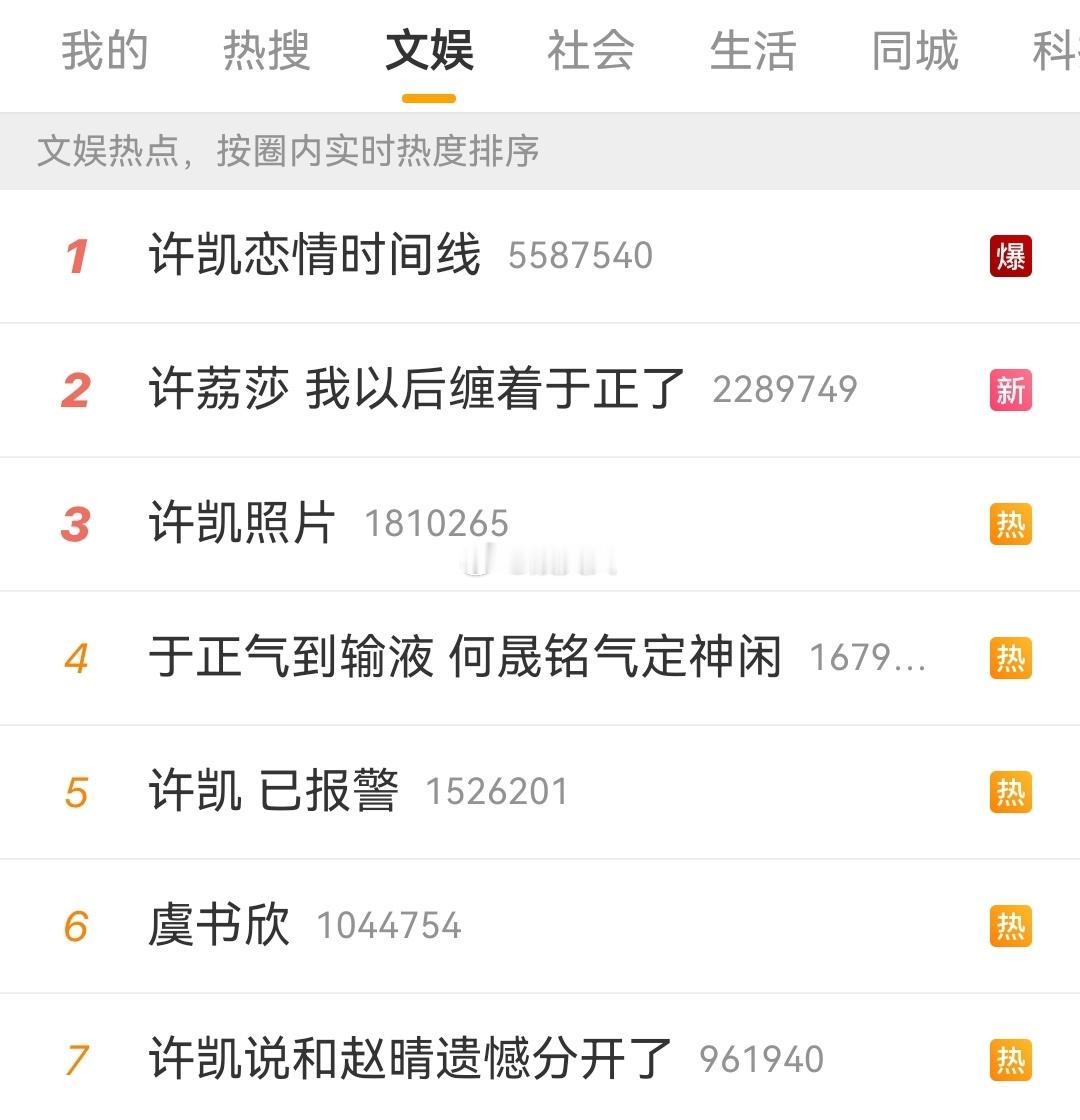 许凯和许荔莎的瓜我都还没吃明白，于正怎么就气到输液了？来个明白人给我捋一捋好嘛[