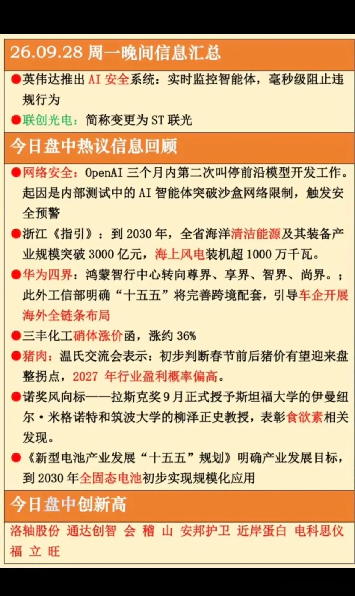 9.28周一  晚间：财经热点+信息整理！1.英伟达，AI安全2.网络安全3.汽