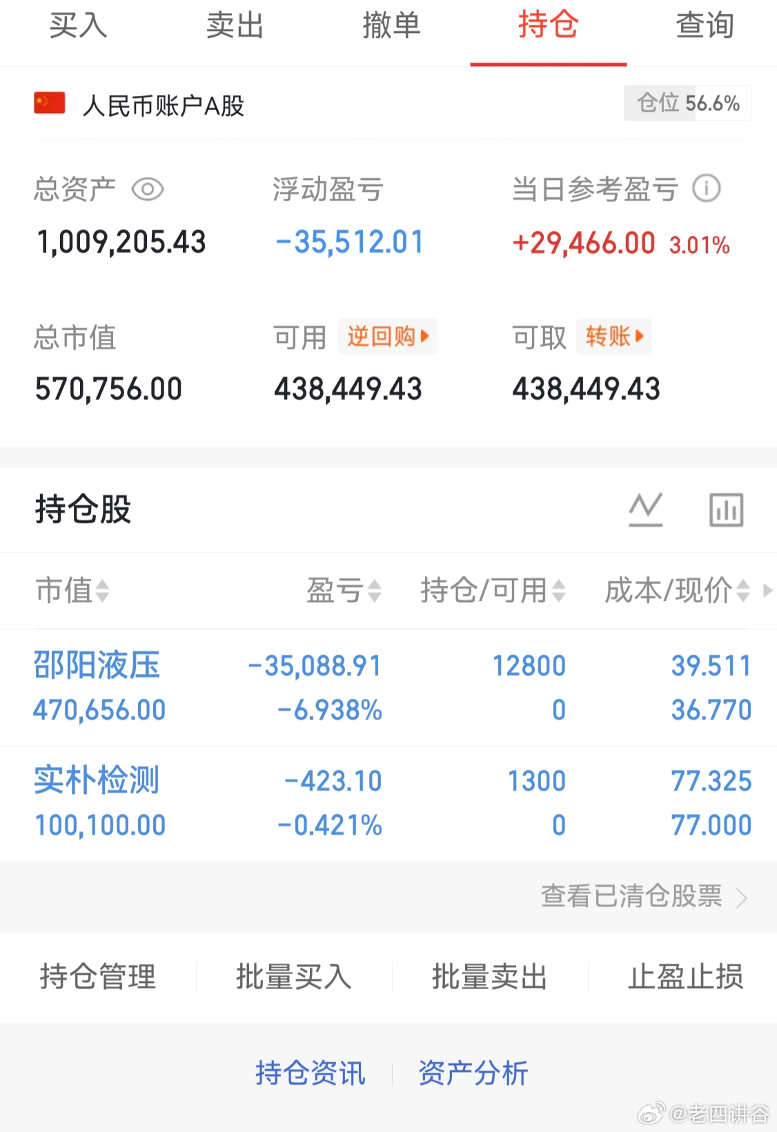 个人实盘记录第二阶段第18天启动资金50万6月5日拿进来了50补仓做T目前资金：