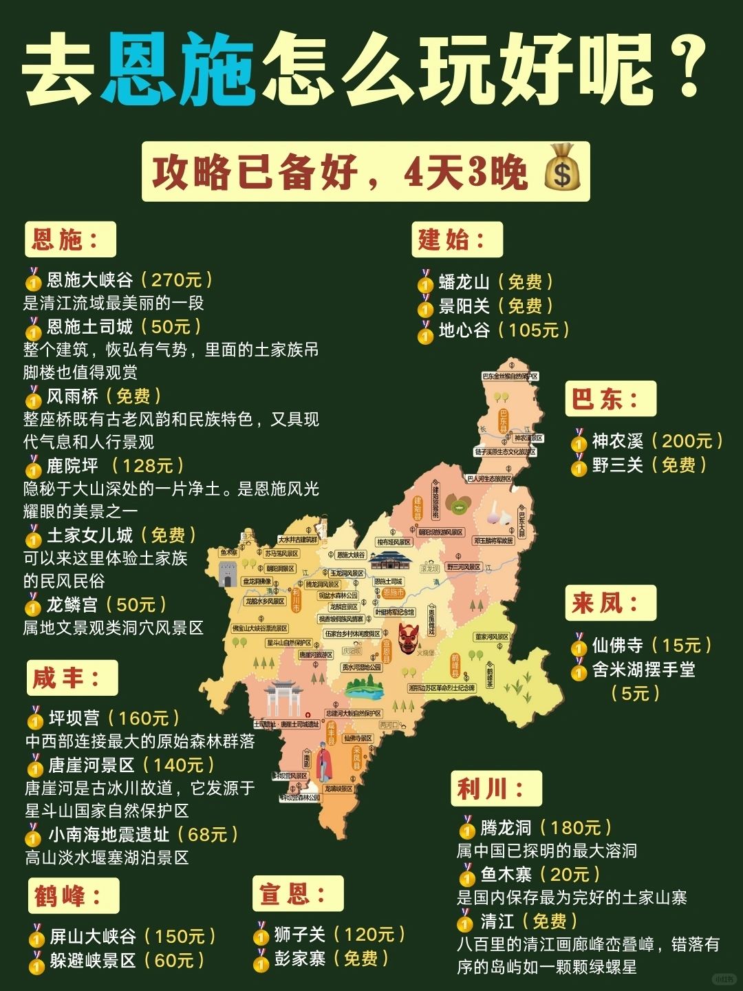 湖北恩施旅游攻略🔥第一次去恩施省钱攻略