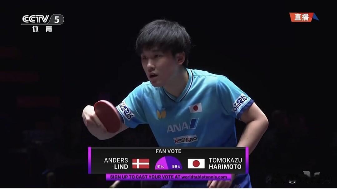 WTT澳门冠军赛张本智和3-0横扫林德晋级八强。
WTT澳门冠军赛2026-第二
