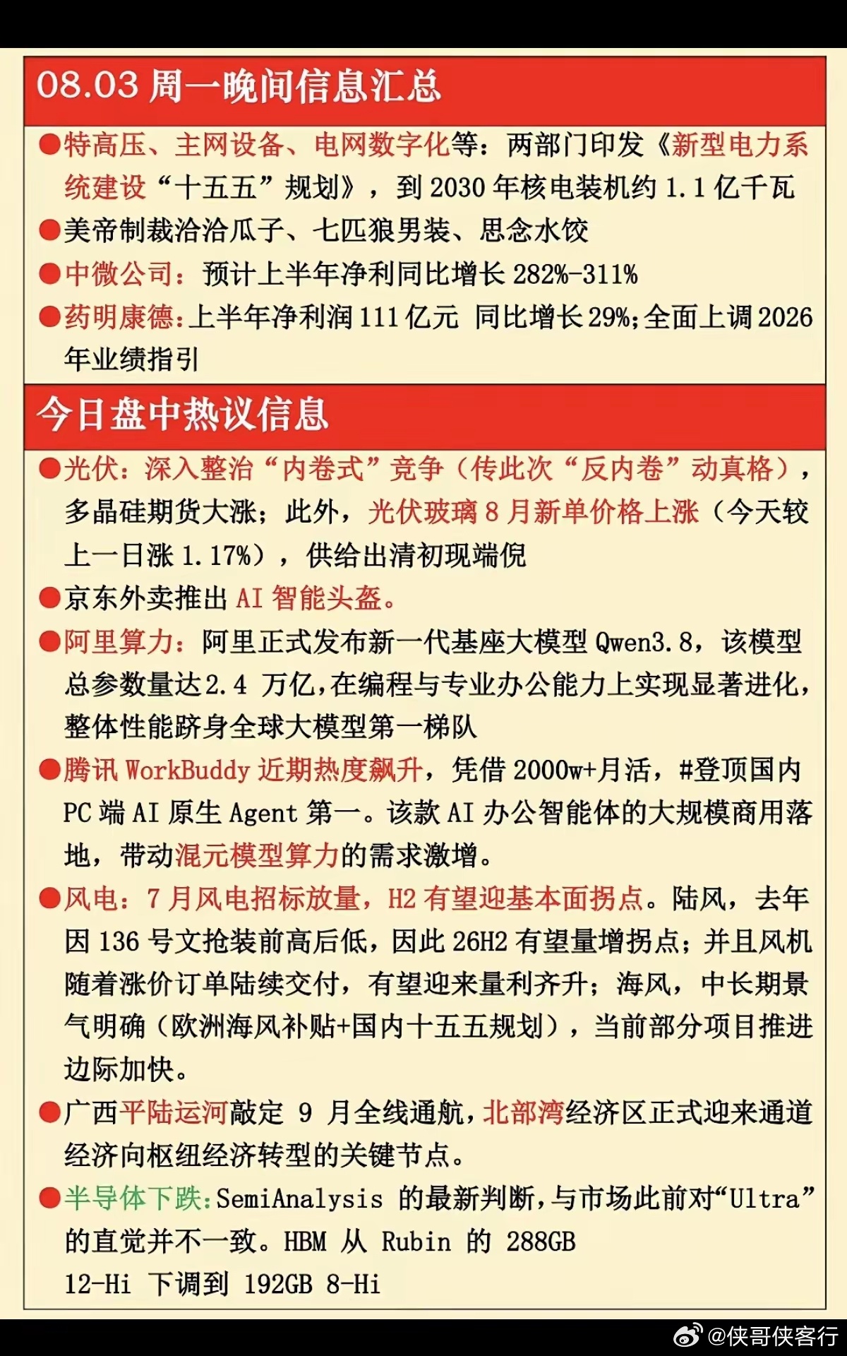 8.03周一  晚间：财经热点信息参考！1.特高压，电网设备2.光伏，反内卷3.