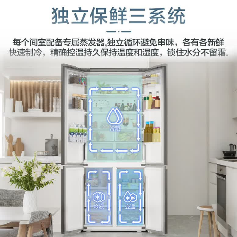 三星这个AI神冰箱是真的好，现在属于清仓价了，卖完之后就什么都买不到了这是官方店