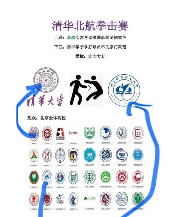 清华男帮北航女友作弊，被抓后竟敢打辅导员，这事儿炸锅了。清华的优越感，北航的不甘