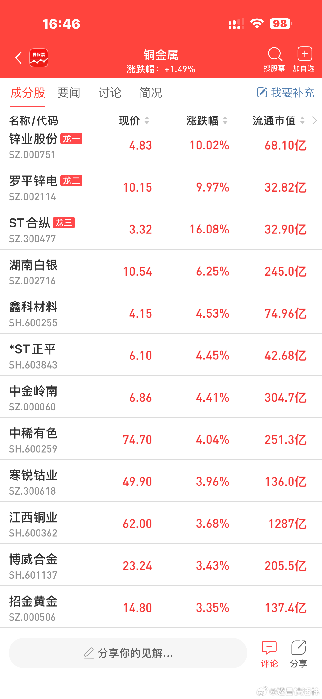 芯片铜 【花旗：1月可能是铜价格2026年全年的高点】今日盘中，沪铜主力合约直线