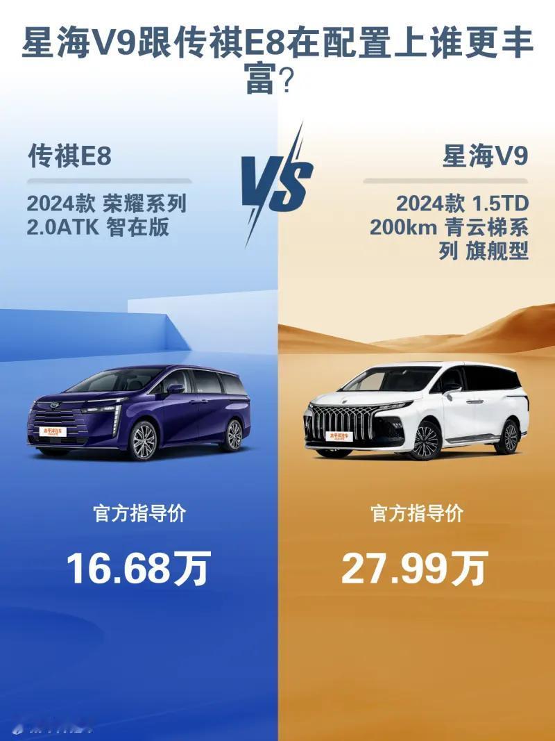 传祺E8 和星海V9
不知道该如何选
但就说这价格
还是选择便宜点的
要说舒适