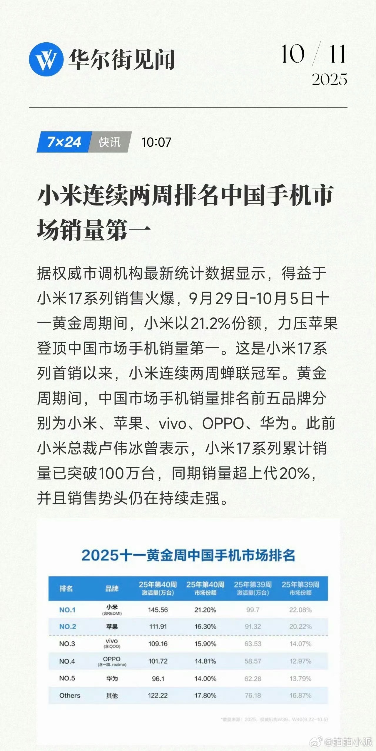 之前苹果每年出新品都会有人拿国产机和其对比销量，今年小米和苹果发布时间对上，销量