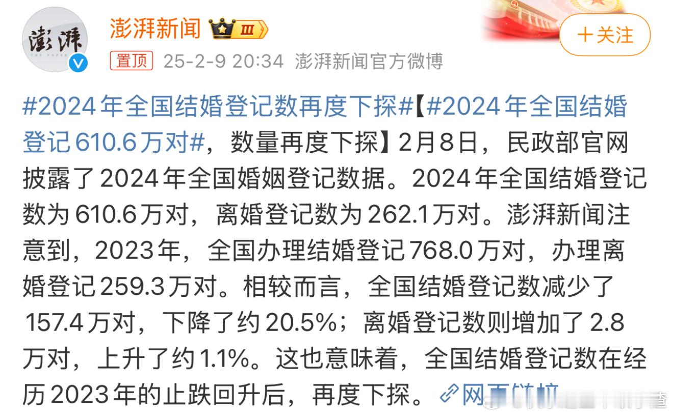 2024年全国结婚登记数减少⬇️2024年全国离婚登记数增加⬆️ 