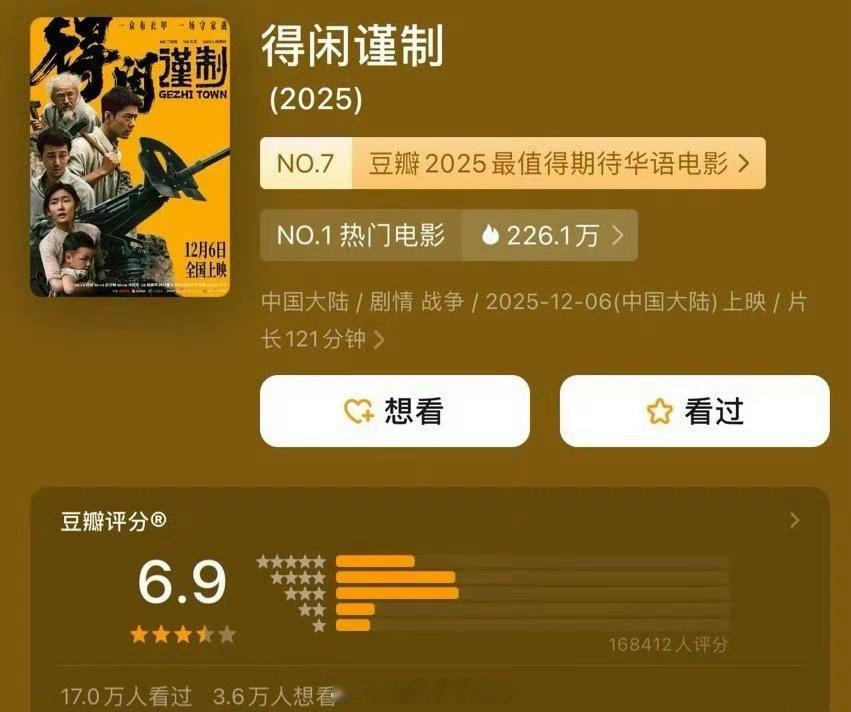得闲谨制豆瓣开分6.9肖战主演的《得闲谨制》豆瓣开分了，6.9分你觉得合理吗