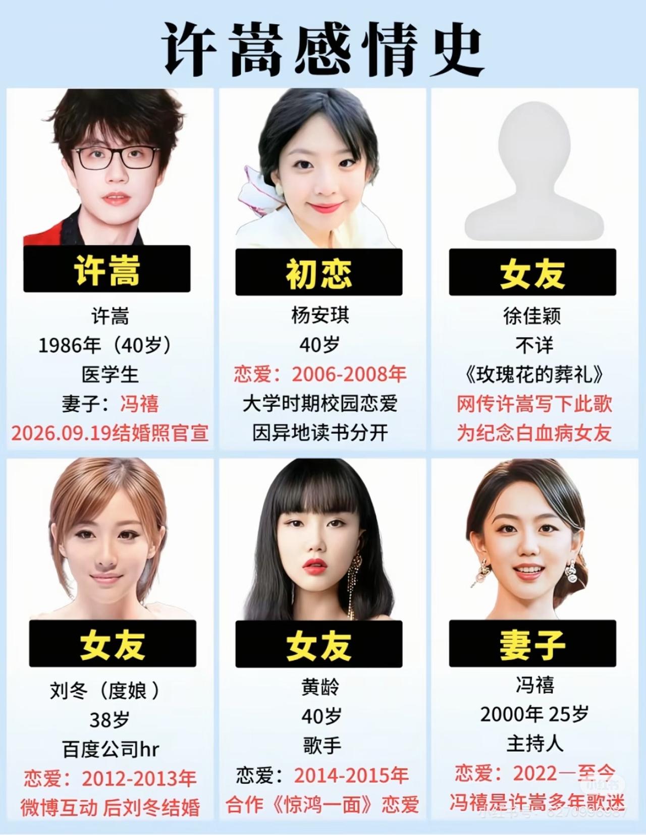 我问我妈，你喜欢冯禧这样的儿媳妇吗？
没想到我妈说，一般儿子看上的当妈的看不上，