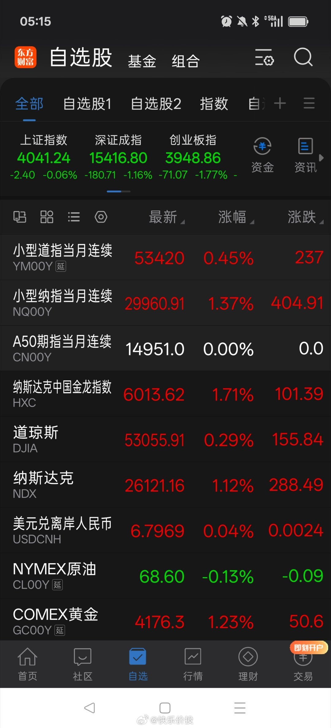 早上好 