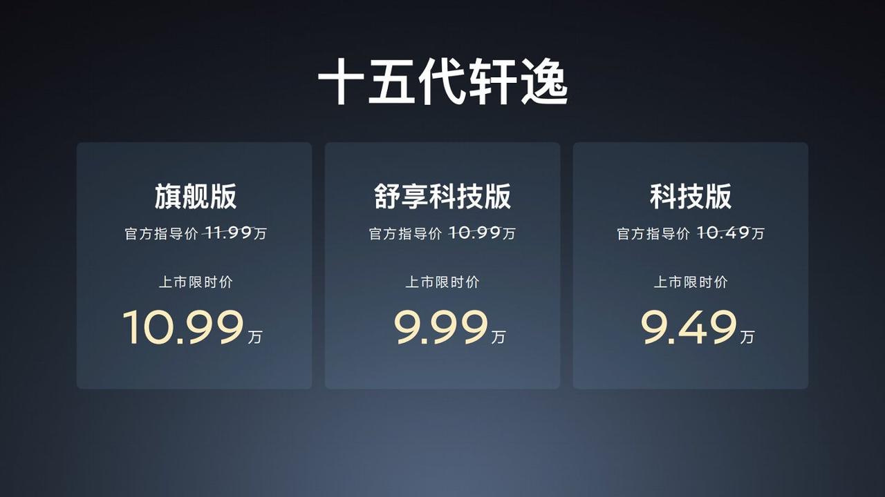 懂车之道讯懂车之道快讯，2月24日，全新东风日产轩逸正式发布上市，共推3款车型，
