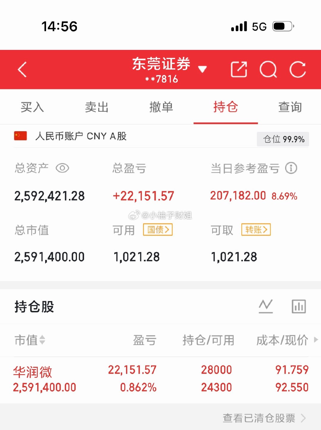 7月9日笔记：初始资金100，（第82天） 今日操作小记📝新：持：$华润微 s