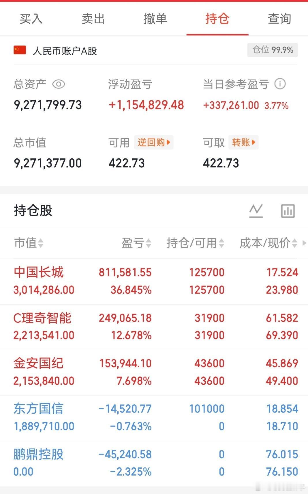 今天评论咋这么冷清？昨天的理奇智能、昨天的金安国际，都是很猛有图有真相，从不马后