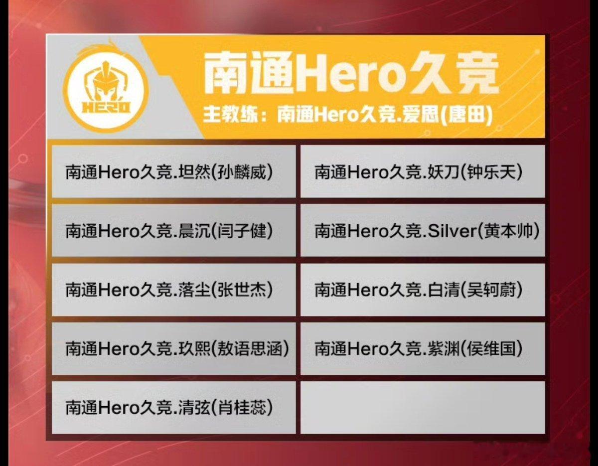 🔴有没有多多的消息啊，连大名单都不给了王者荣耀2026KPL夏季赛KPL