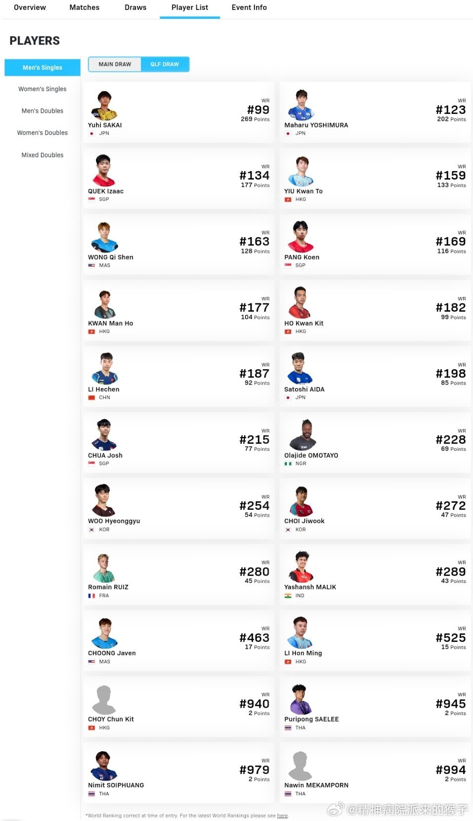 2026WTT太原常规挑战赛中国队单打报名：4月7日-12日男单正赛：向鹏、陈垣