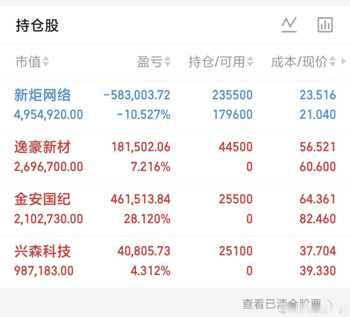加息"暗箭"射向A股：谁在裸泳，谁穿铠甲？美联储9月大概率加息对A股整体以短期情