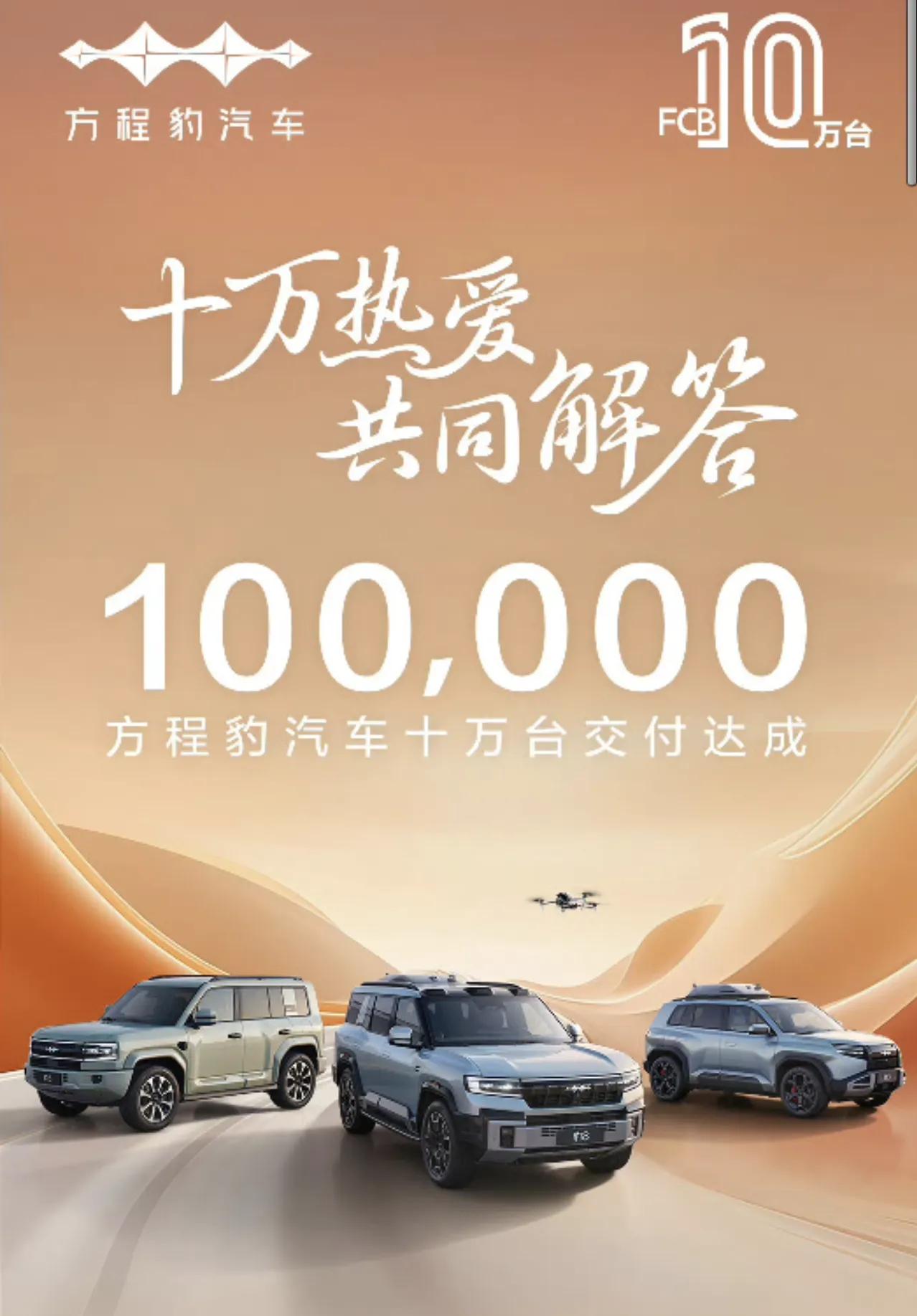 方程豹交付突破10万台，用时18个月，是新势力品牌里用时最快TOP3。