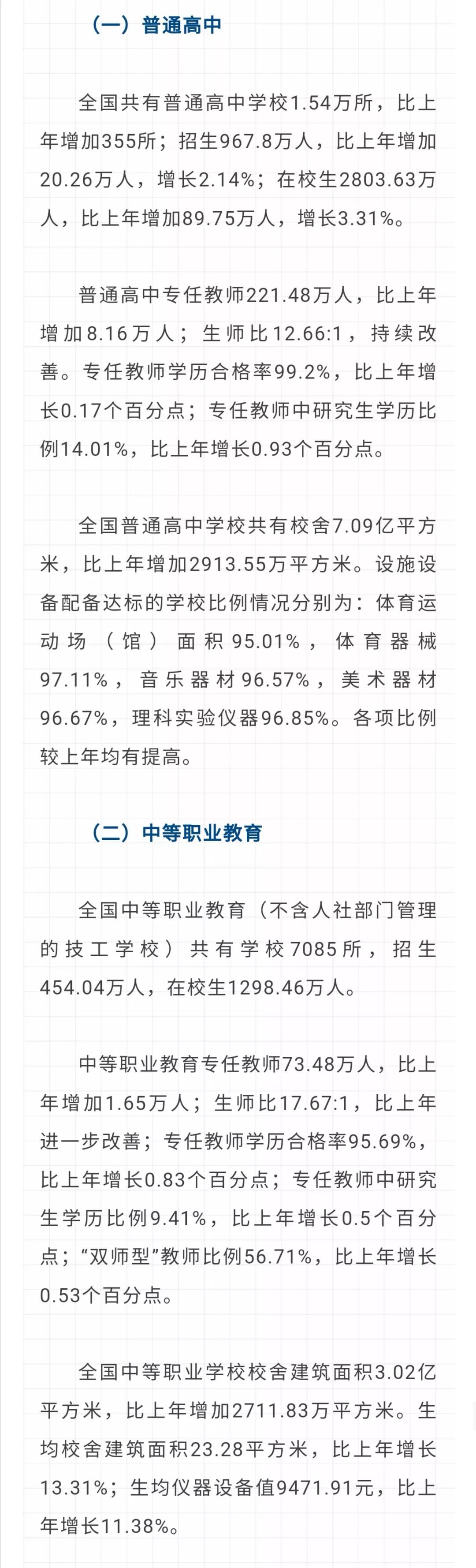 根据教育部发布的2023年全国教育事业发展基本情况，2023年普通高中招生967