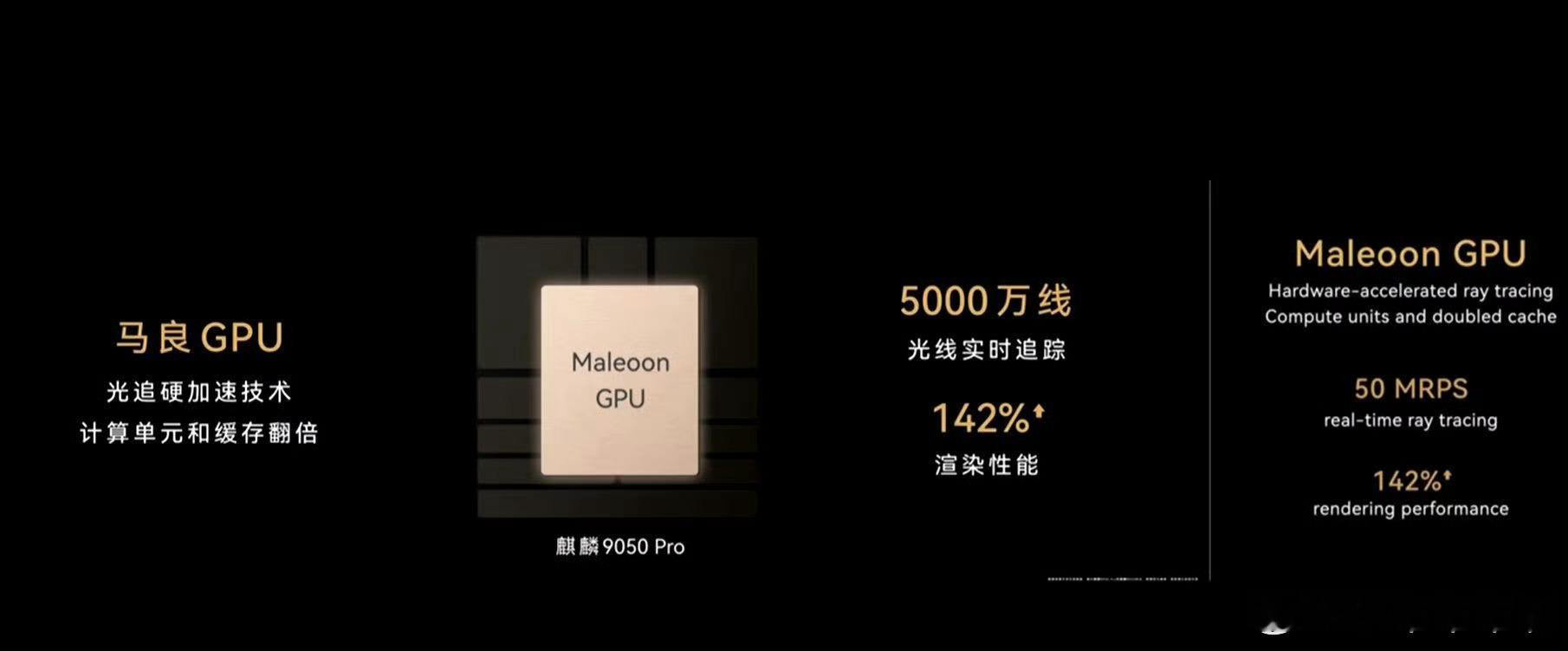 麒麟9050Pro来了，性能提升42%，支持光追 GPU，由华为Mate XT2