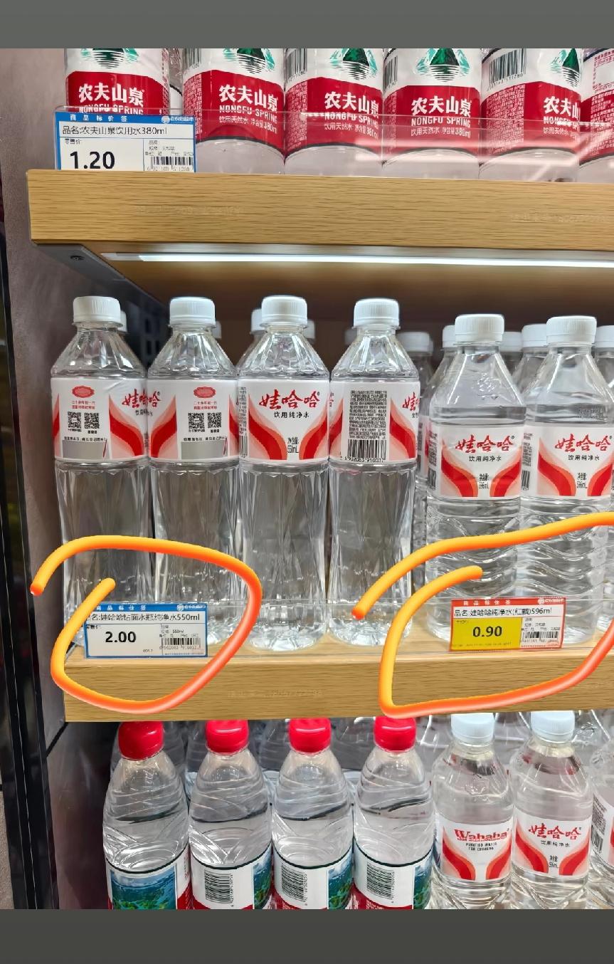 这两瓶水区别在哪里？