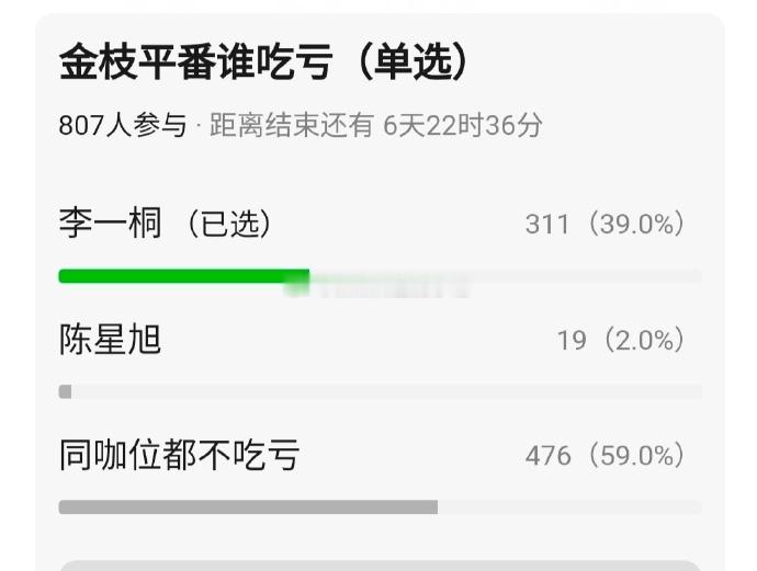 这三部剧平番谁吃亏？《翘楚》（陈都灵 周翊然）《江山为聘》（吴谨言 陈哲远）《金