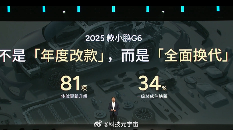 2025款小鹏G6不是“年度改款”，而是“全新换代”，更新升级了81项体验，34