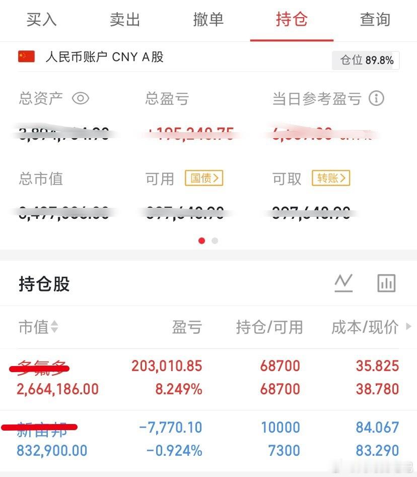周四6.18日战绩回顾：个人笔记不构成投资建议！近几日事物较忙，操作方面没有进行