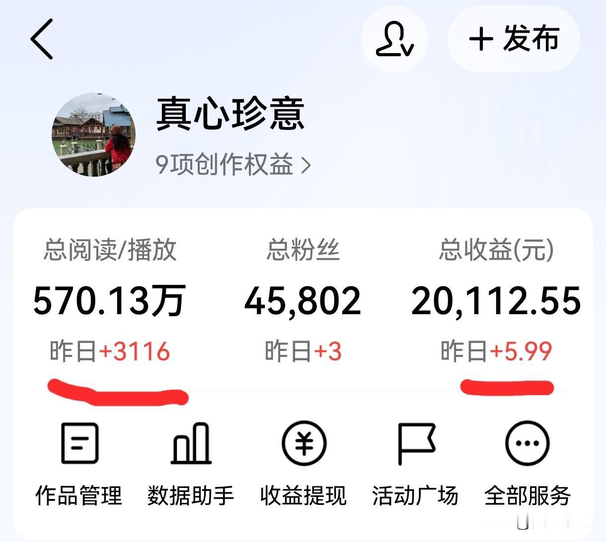 感觉自己今天中了大奖！万万没有想到，昨天才3116的阅读量，竟然获得5.99元的