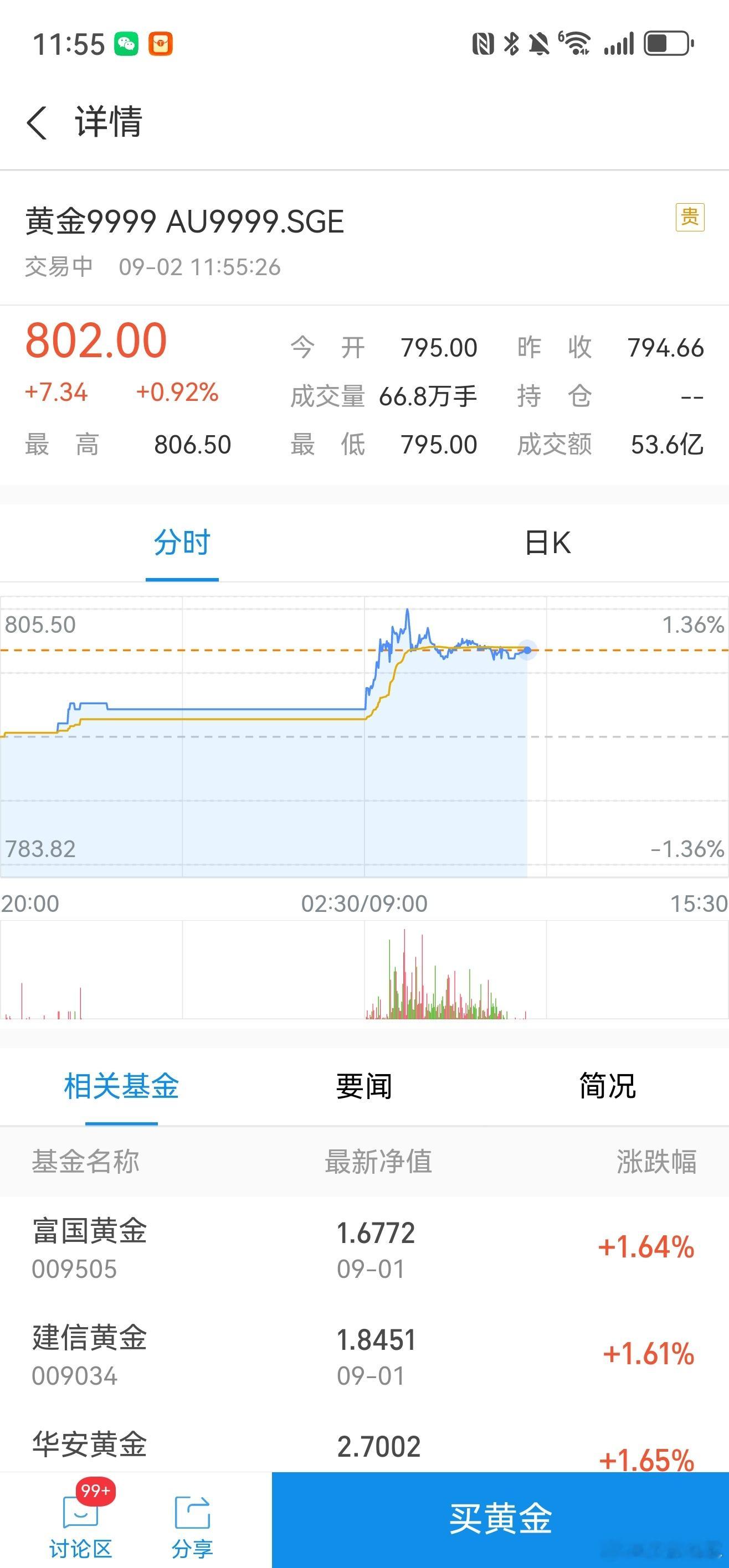 黄金这，又上800了，算是降不下来了，我想要的金手镯，金貔貅算是没望了，还是在我