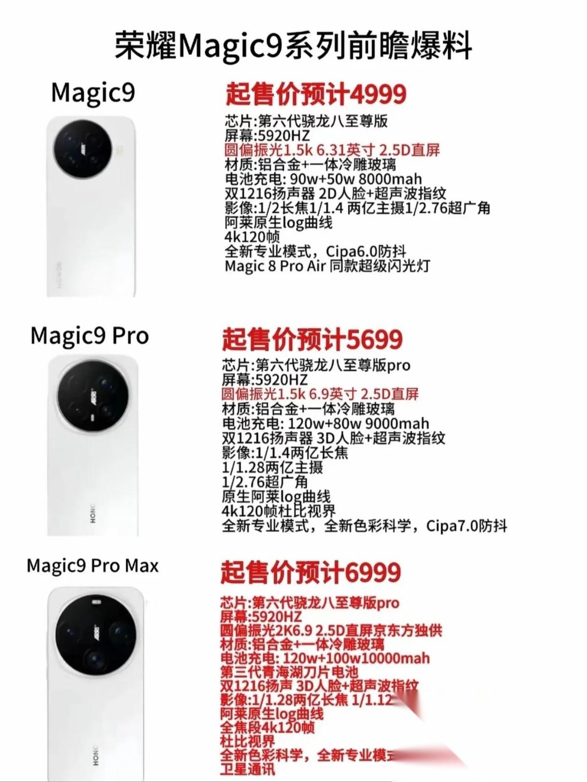 当隔壁还在拆东墙补西墙死磕跑分时，荣耀Magic9直接给你省下了盲目比拼数据的精