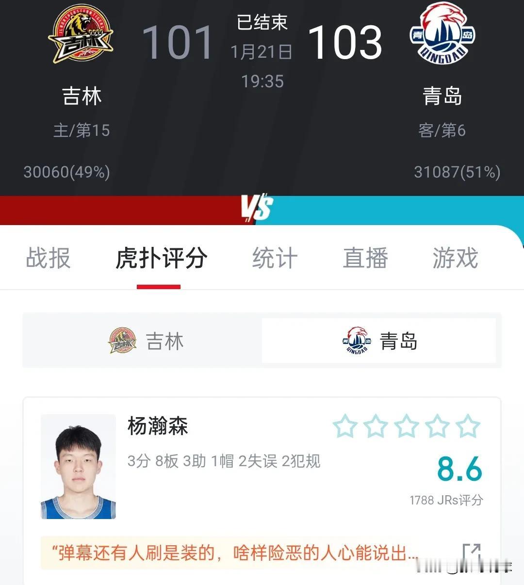 杨瀚森是不是装的，只有他自己知道，希望不是！杨瀚森罚球命中率61.5%，不敢站上
