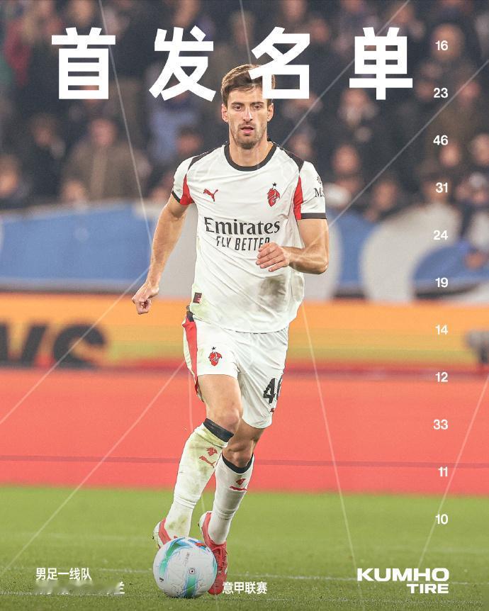 有加比亚在，米兰不会输！
米兰1比0胜维罗纳，取得近3轮首胜。加比亚这场比赛回归