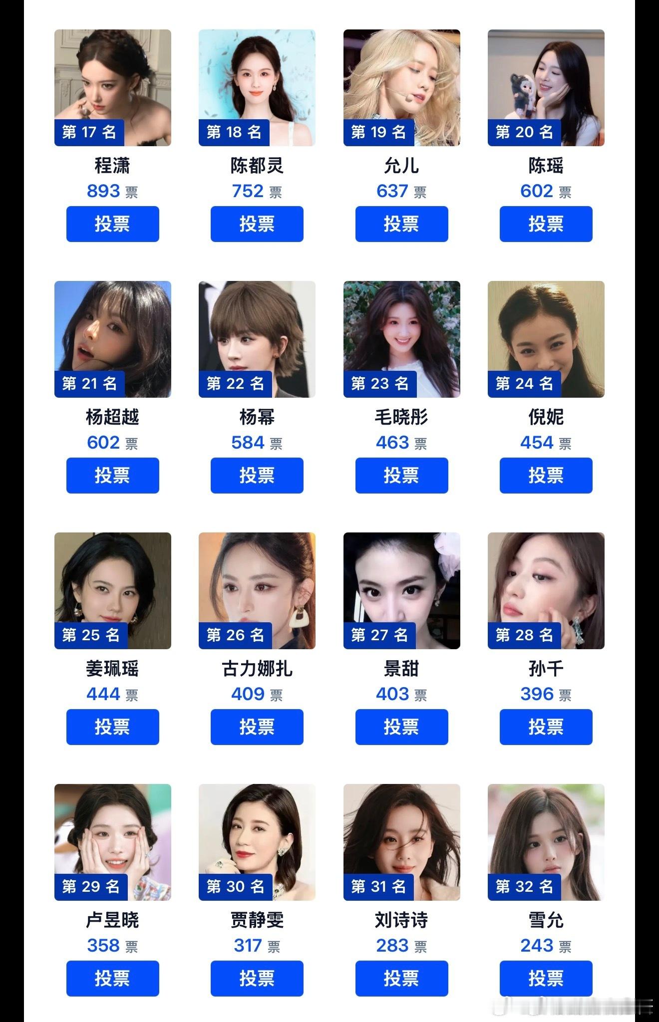 虎扑女神大赛入围名单闹麻了 ​​​