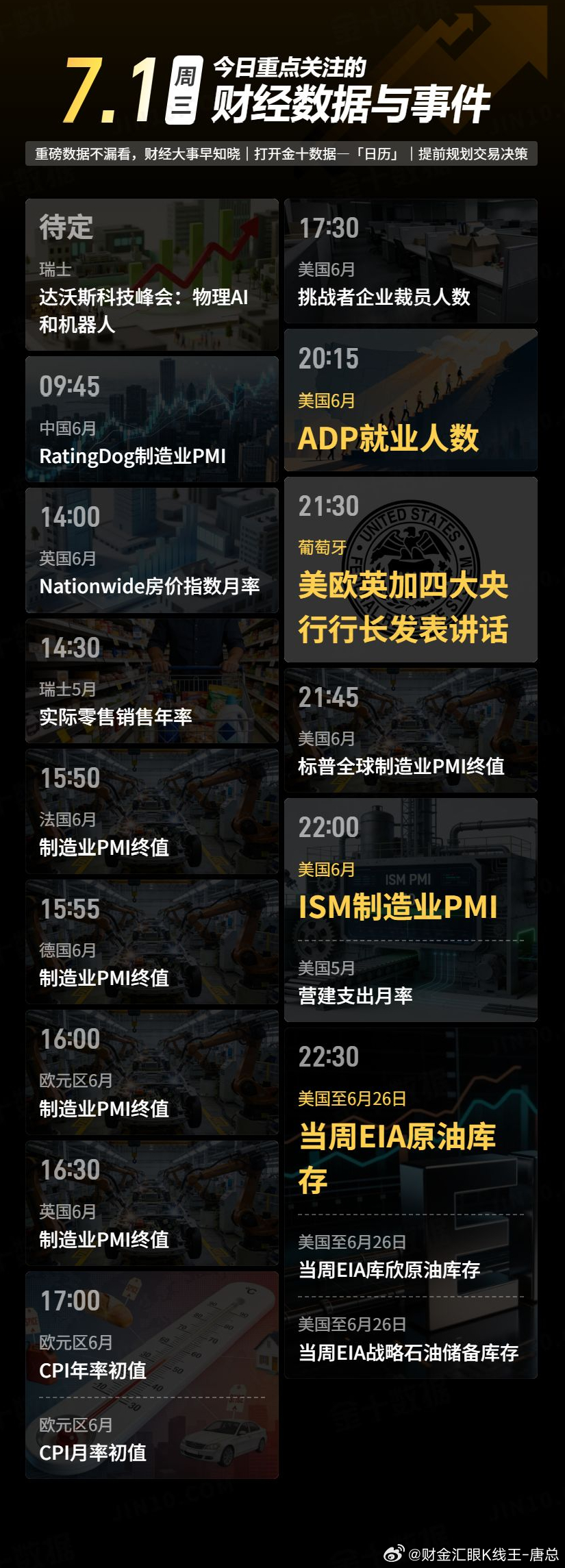 今日重点关注的财经数据与事件：2026年7月1日 周三① 待定 达沃斯科技峰会：