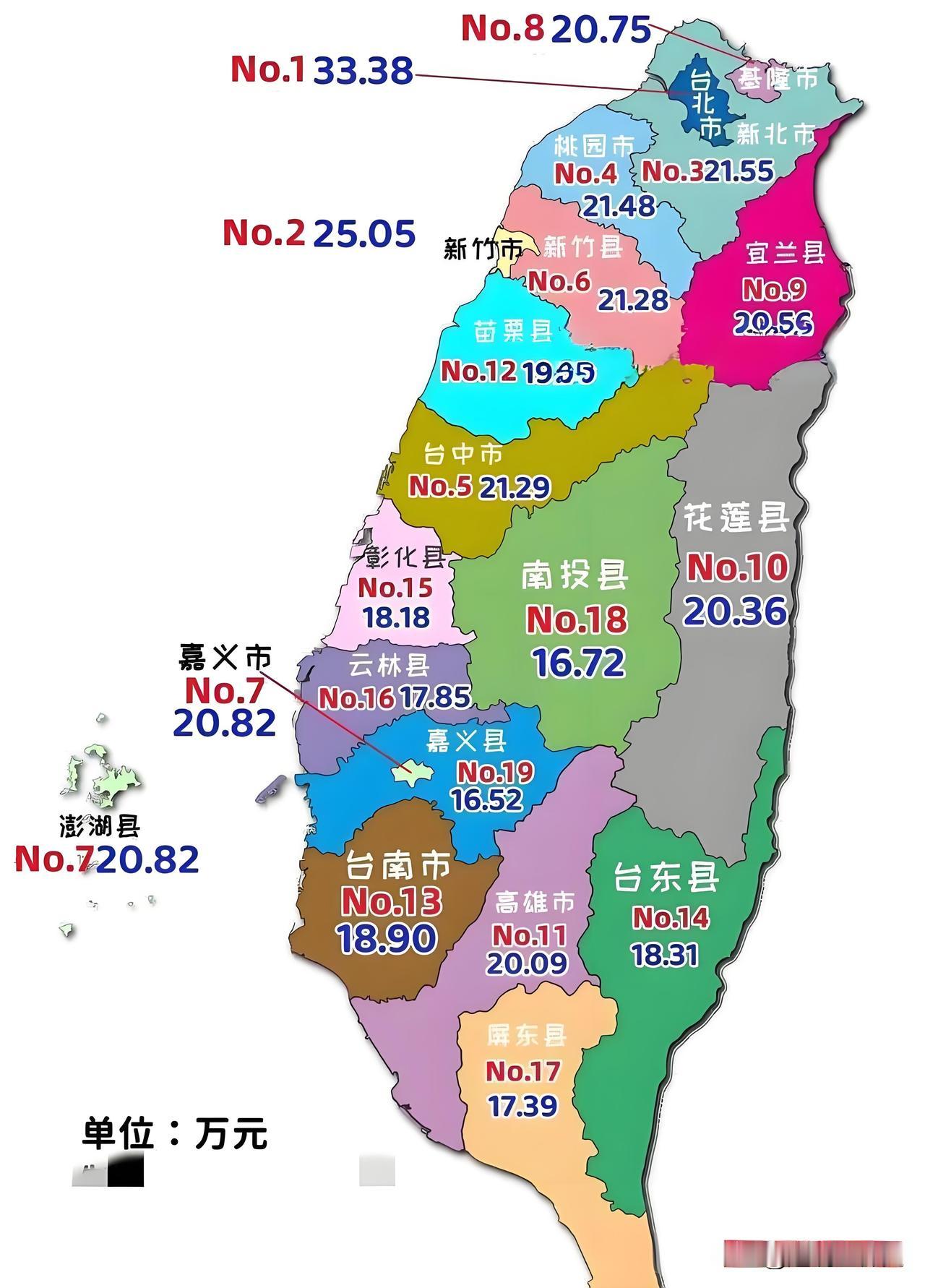中国台湾的经济泡沫愈发膨胀？
中国台湾股市加权指数由2025年4月份的最低173