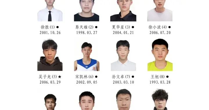 湘BA来了！3月27日开战，益阳男篮阵容正式公布