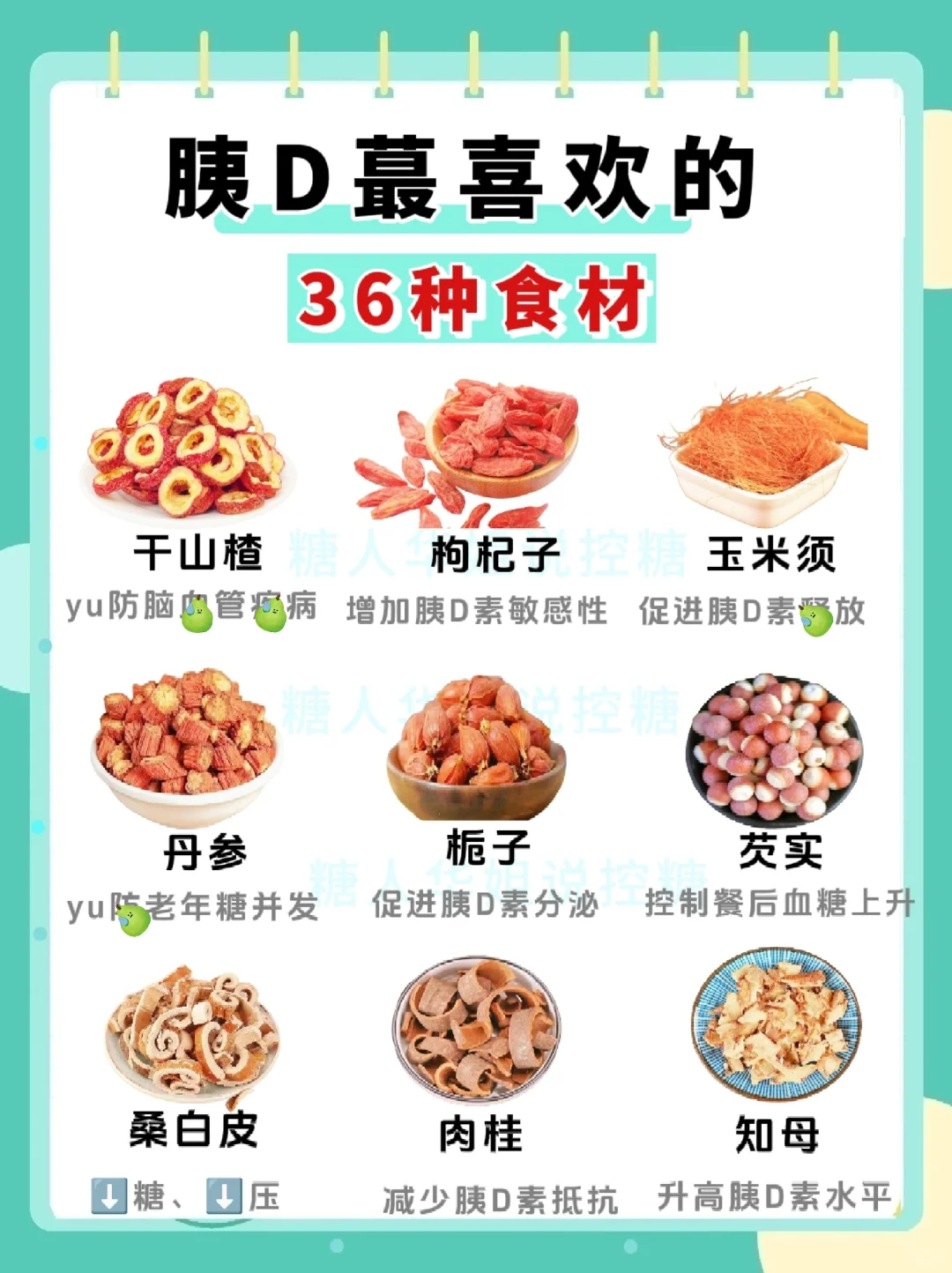 ☑️适合控糖人的36种食物，简单易做又稳糖