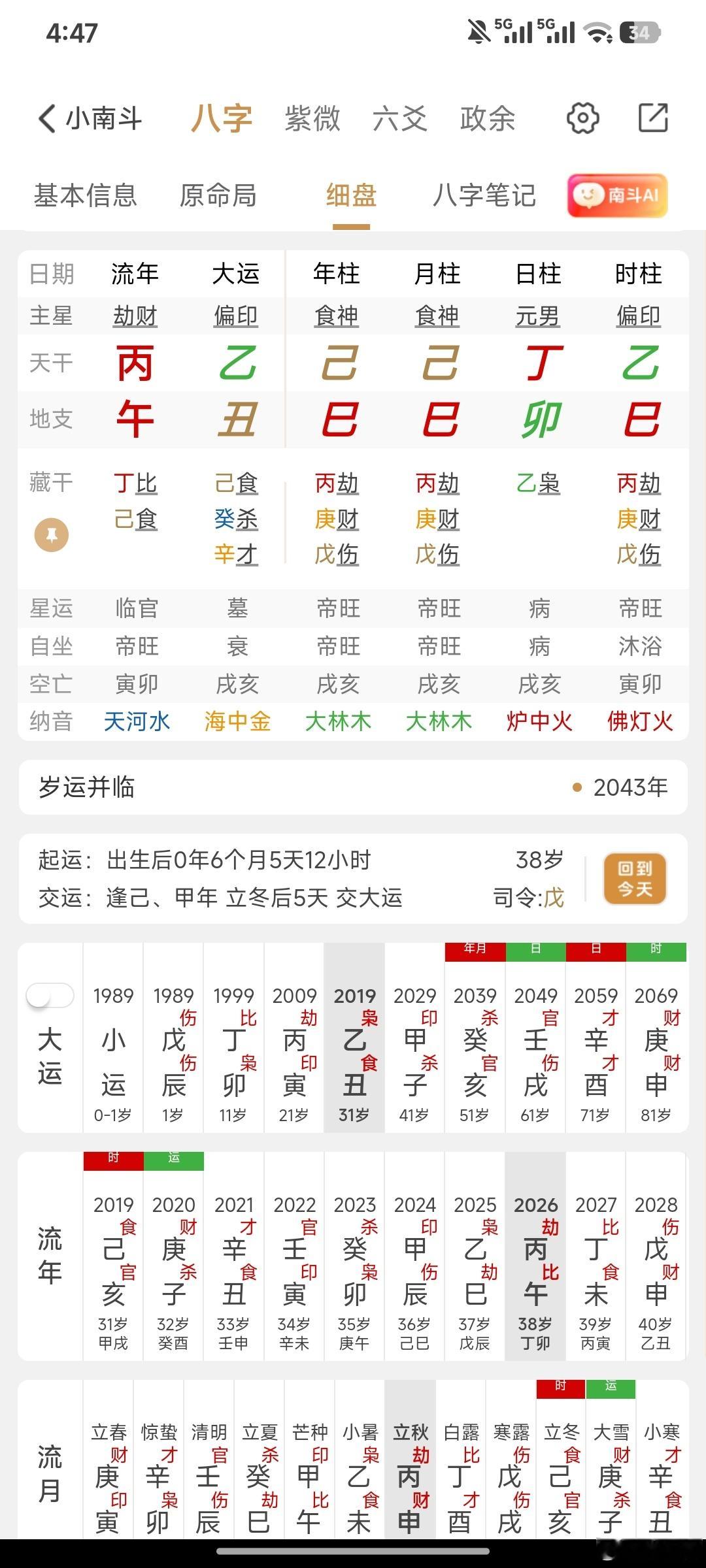 纯阴男，也不多见啊，据说喜欢养宠物蛇 ，还是单身。 