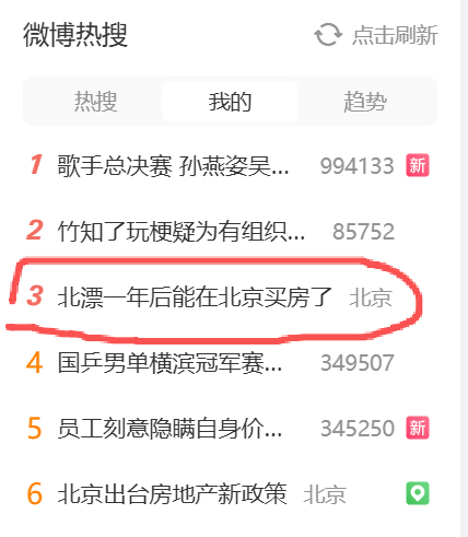 北漂一年后能在北京买房了这个微博热搜标题，要表达的意思是1年北京社保就可以买房了